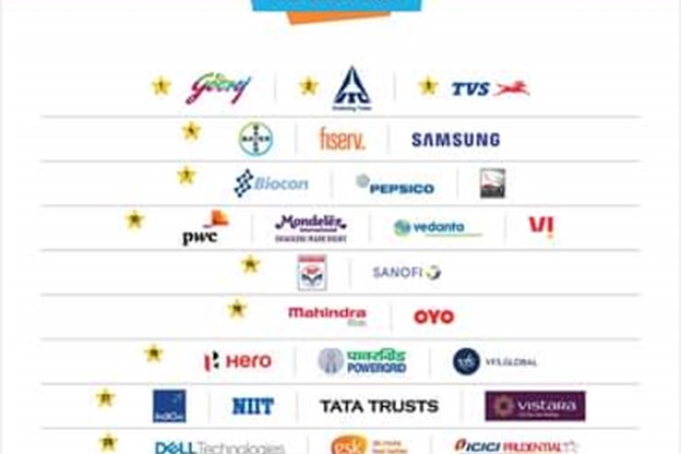 Top 30 Corporate Communications Teams in India by Reputation Today and Kaizzen