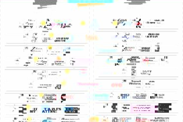 Top 30 Corporate Communications Teams in India by Reputation Today and Kaizzen